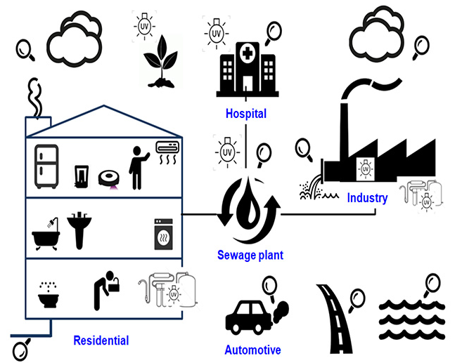 1620967047.png 2.png